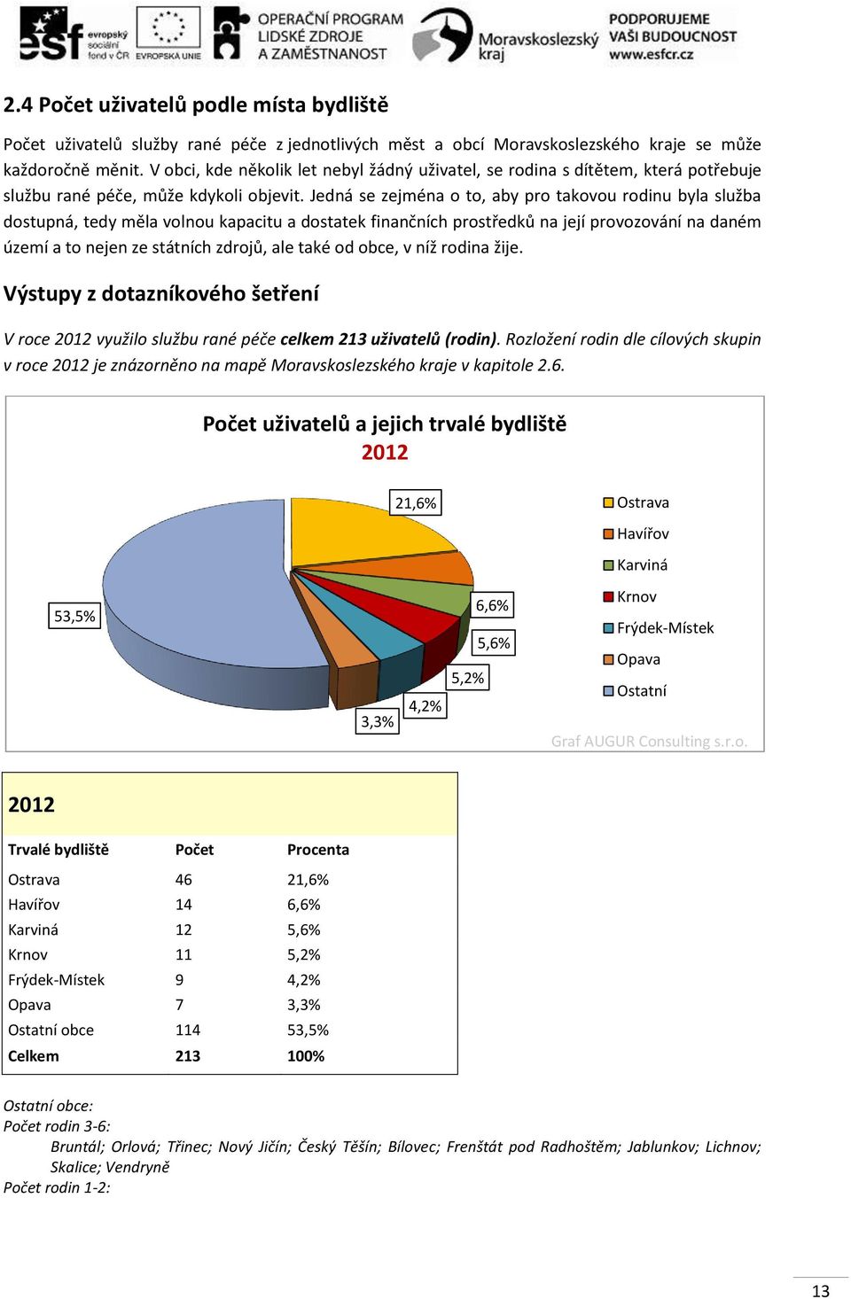 Jedná se zejména o to, aby pro takovou rodinu byla služba dostupná, tedy měla volnou kapacitu a dostatek finančních prostředků na její provozování na daném území a to nejen ze státních zdrojů, ale