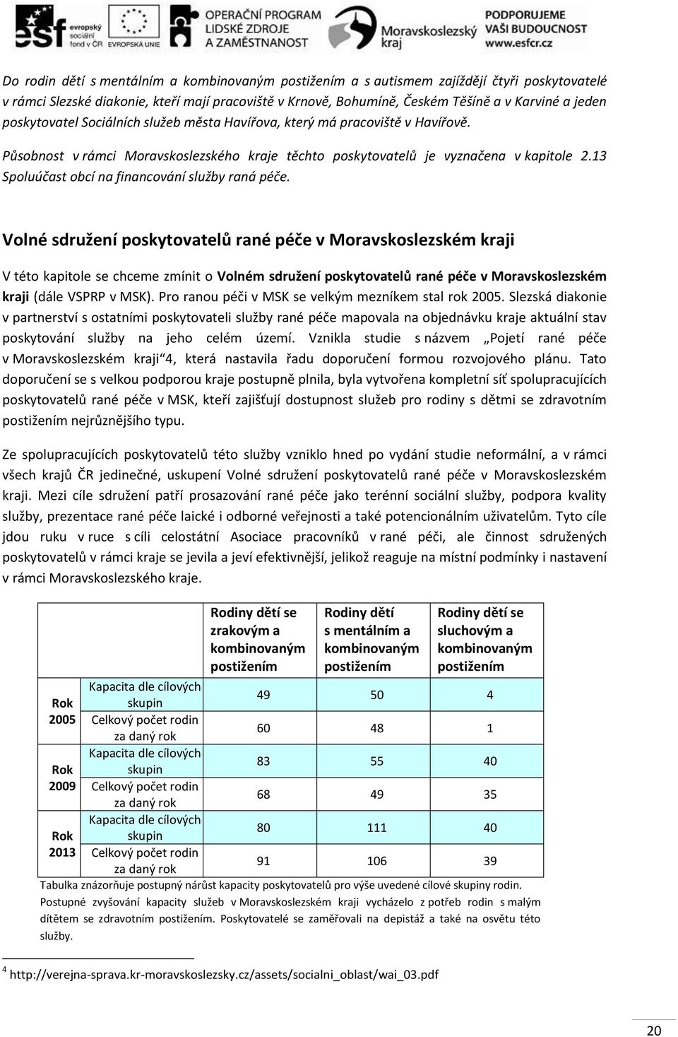 13 Spoluúčast obcí na financování služby raná péče.