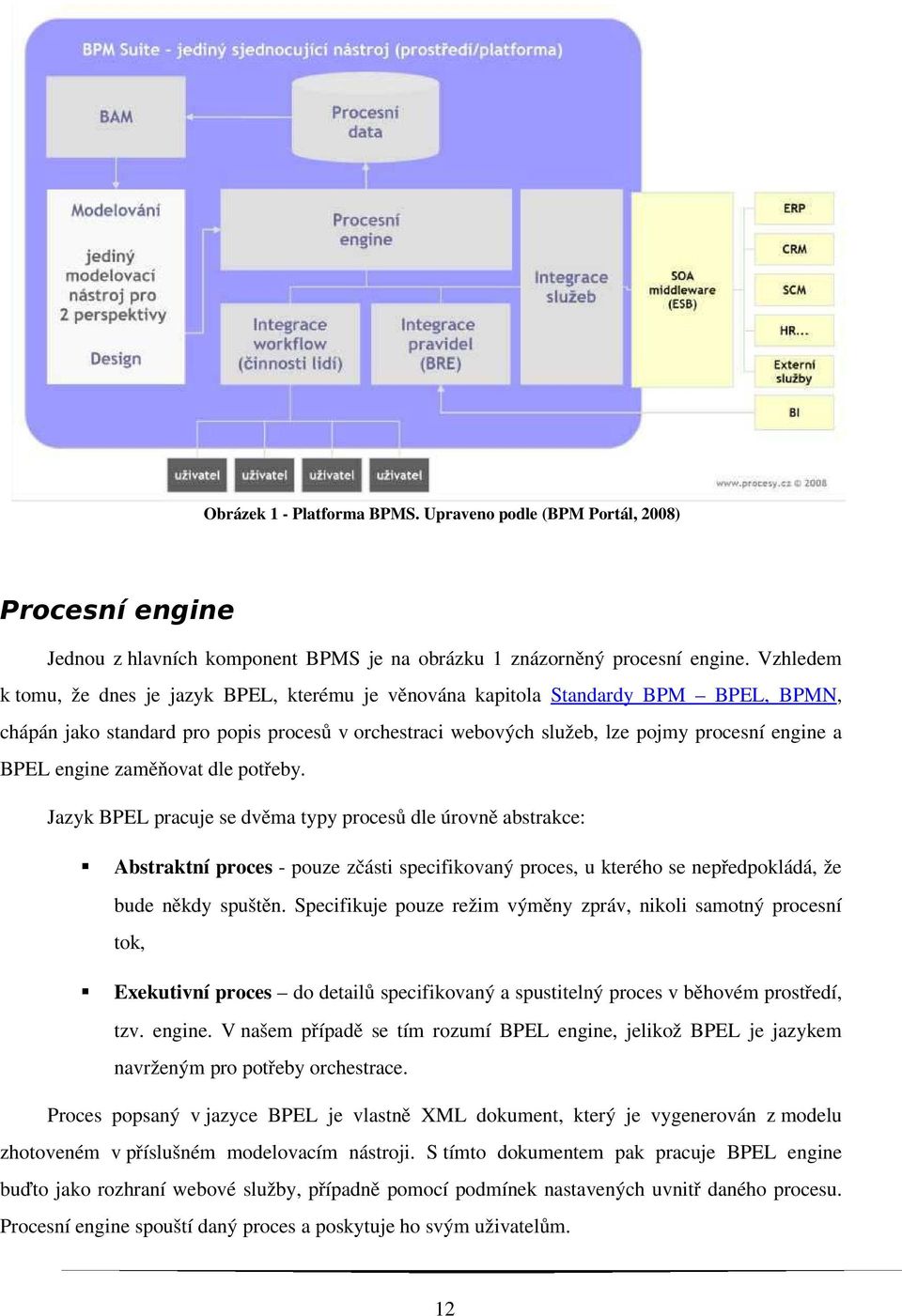 engine zaměňovat dle potřeby. Jazyk BPEL pracuje se dvěma typy procesů dle úrovně abstrakce: Abstraktní proces - pouze zčásti specifikovaný proces, u kterého se nepředpokládá, že bude někdy spuštěn.