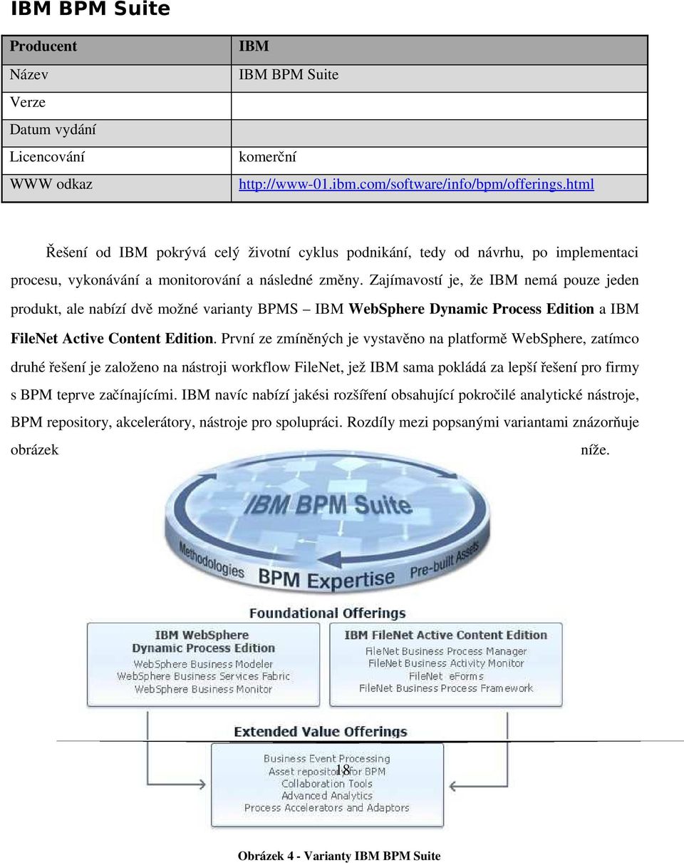 Zajímavostí je, že IBM nemá pouze jeden produkt, ale nabízí dvě možné varianty BPMS IBM WebSphere Dynamic Process Edition a IBM FileNet Active Content Edition.