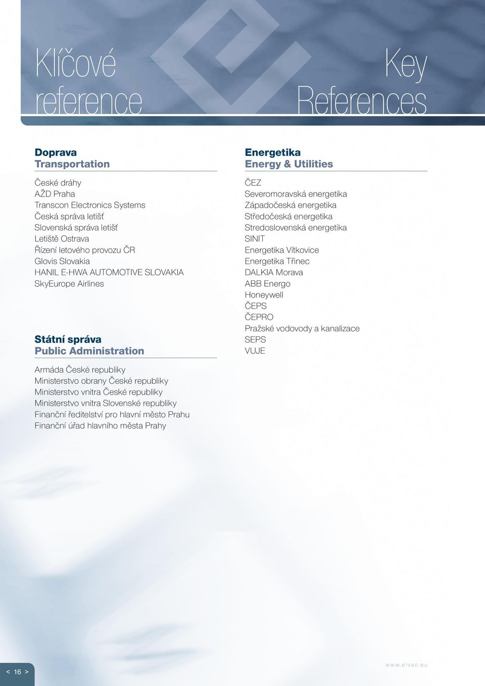 Středočeská energetika Stredoslovenská energetika SINIT Energetika Vítkovice Energetika Třinec DALKIA Morava ABB Energo Honeywell ČEPS ČEPRO Pražské vodovody a kanalizace SEPS VUJE Armáda České