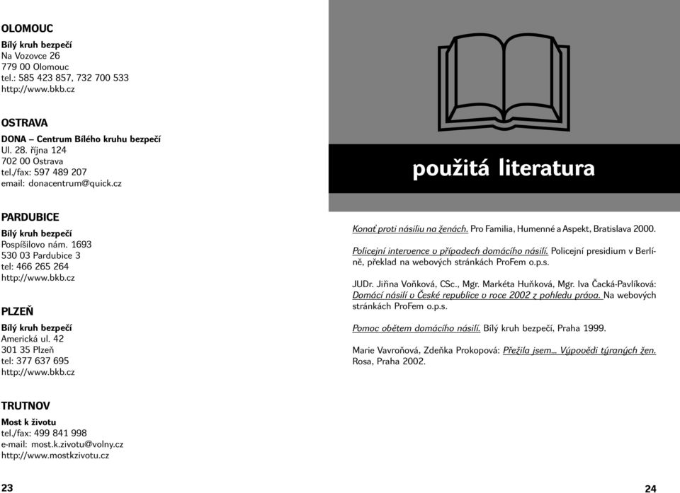 cz PLZEŇ Bílý kruh bezpečí Americká ul. 42 301 35 Plzeň tel: 377 637 695 http://www.bkb.cz Konať proti násiliu na ženách. Pro Familia, Humenné a Aspekt, Bratislava 2000.
