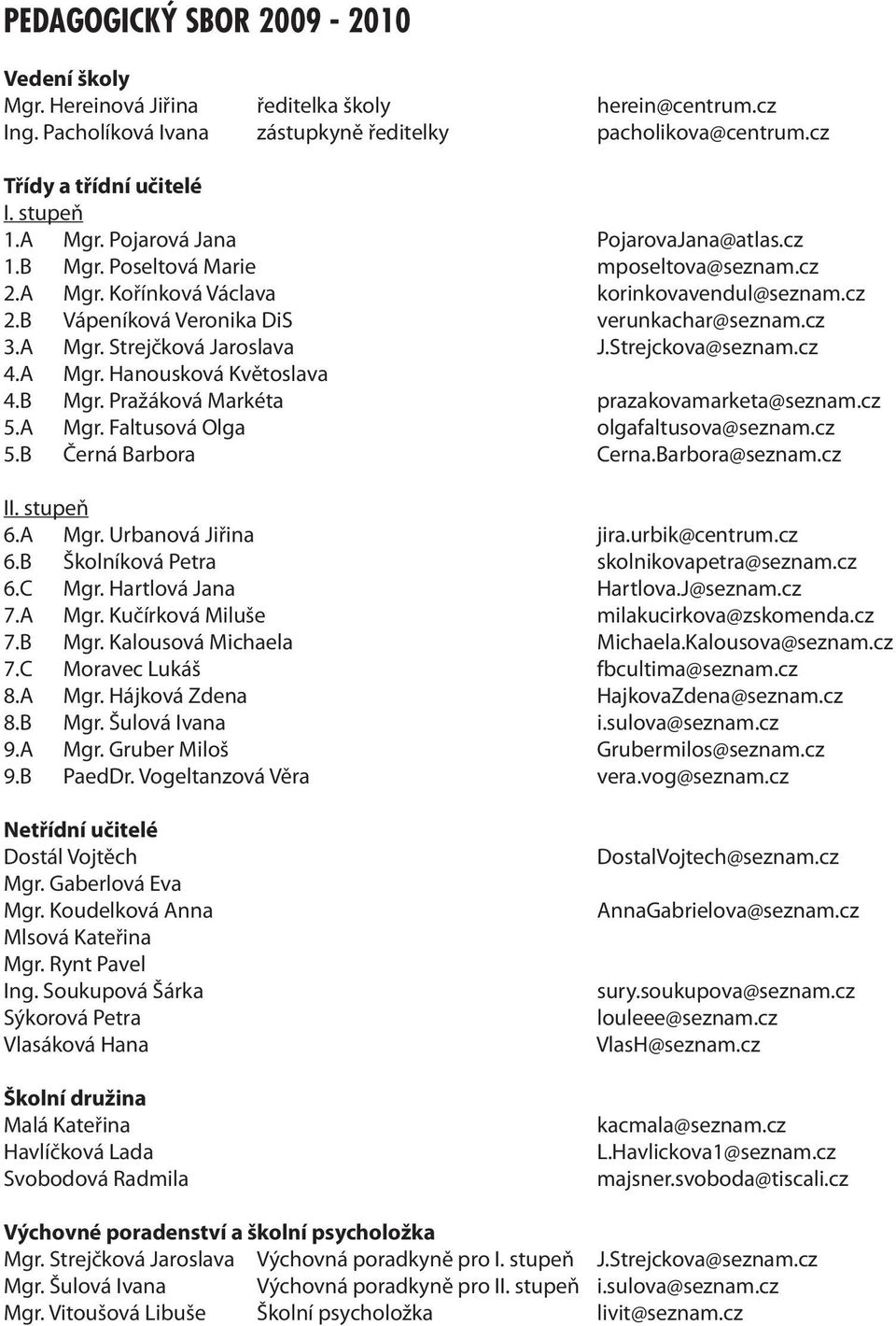 Strejckova@seznam.cz 4.A Mgr. Hanousková Květoslava 4.B Mgr. Pražáková Markéta prazakovamarketa@seznam.cz 5.A Mgr. Faltusová Olga olgafaltusova@seznam.cz 5.B Černá Barbora Cerna.Barbora@seznam.cz II.