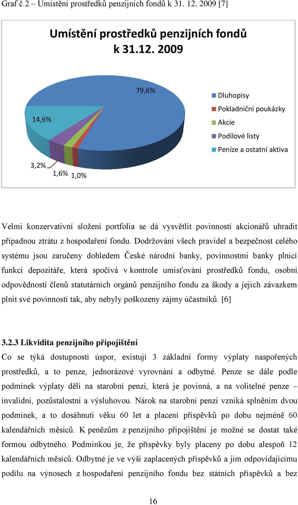 2009 14,6% 79,6% Dluhopisy Pokladniční poukázky Akcie Podílové listy Peníze a ostatní aktiva 3,2% 1,6% 1,0% Velmi konzervativní složení portfolia se dá vysvětlit povinností akcionářů uhradit