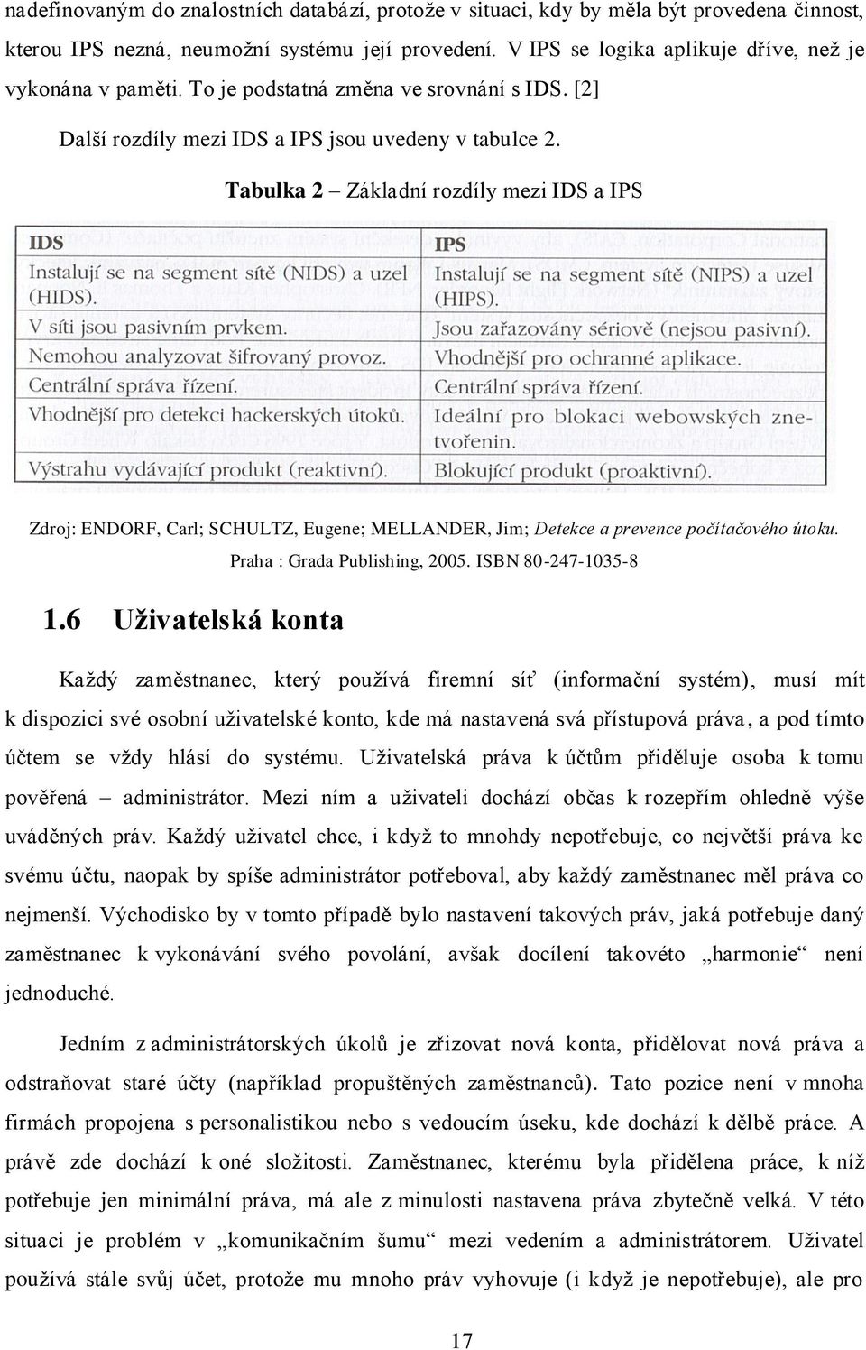 Tabulka 2 Základní rozdíly mezi IDS a IPS Zdroj: ENDORF, Carl; SCHULTZ, Eugene; MELLANDER, Jim; Detekce a prevence počítačového útoku. Praha : Grada Publishing, 2005. ISBN 80-247-1035-8 1.