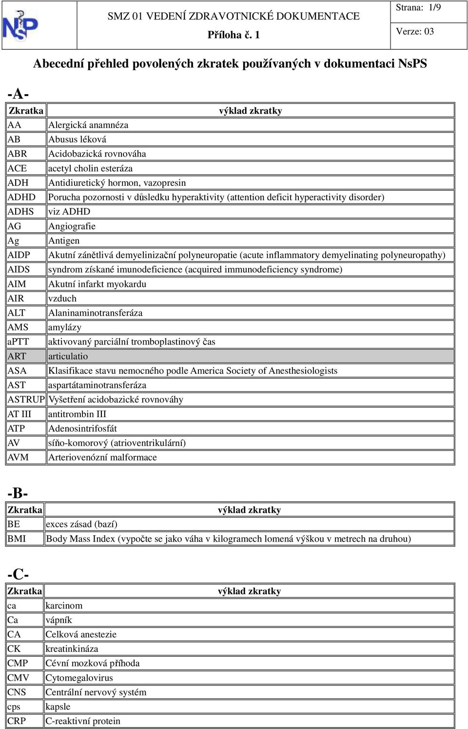 Akutní zánětlivá demyelinizační polyneuropatie (acute inflammatory demyelinating polyneuropathy) syndrom získané imunodeficience (acquired immunodeficiency syndrome) Akutní infarkt myokardu vzduch