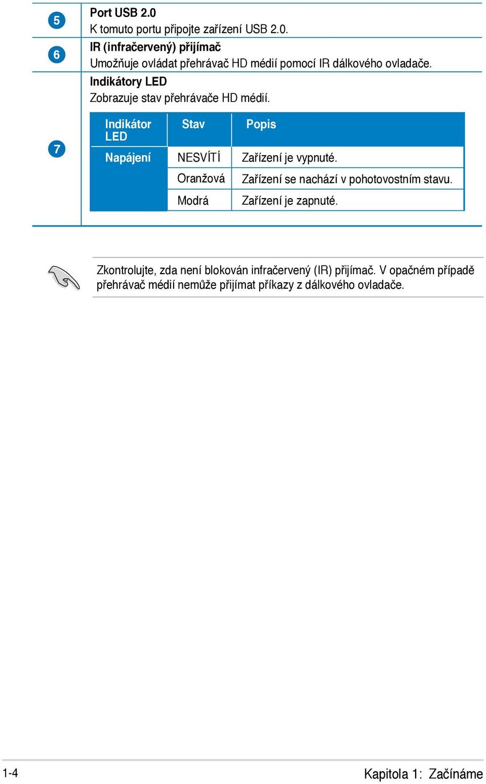 Oranžová Modrá Zařízení se nachází v pohotovostním stavu. Zařízení je zapnuté.