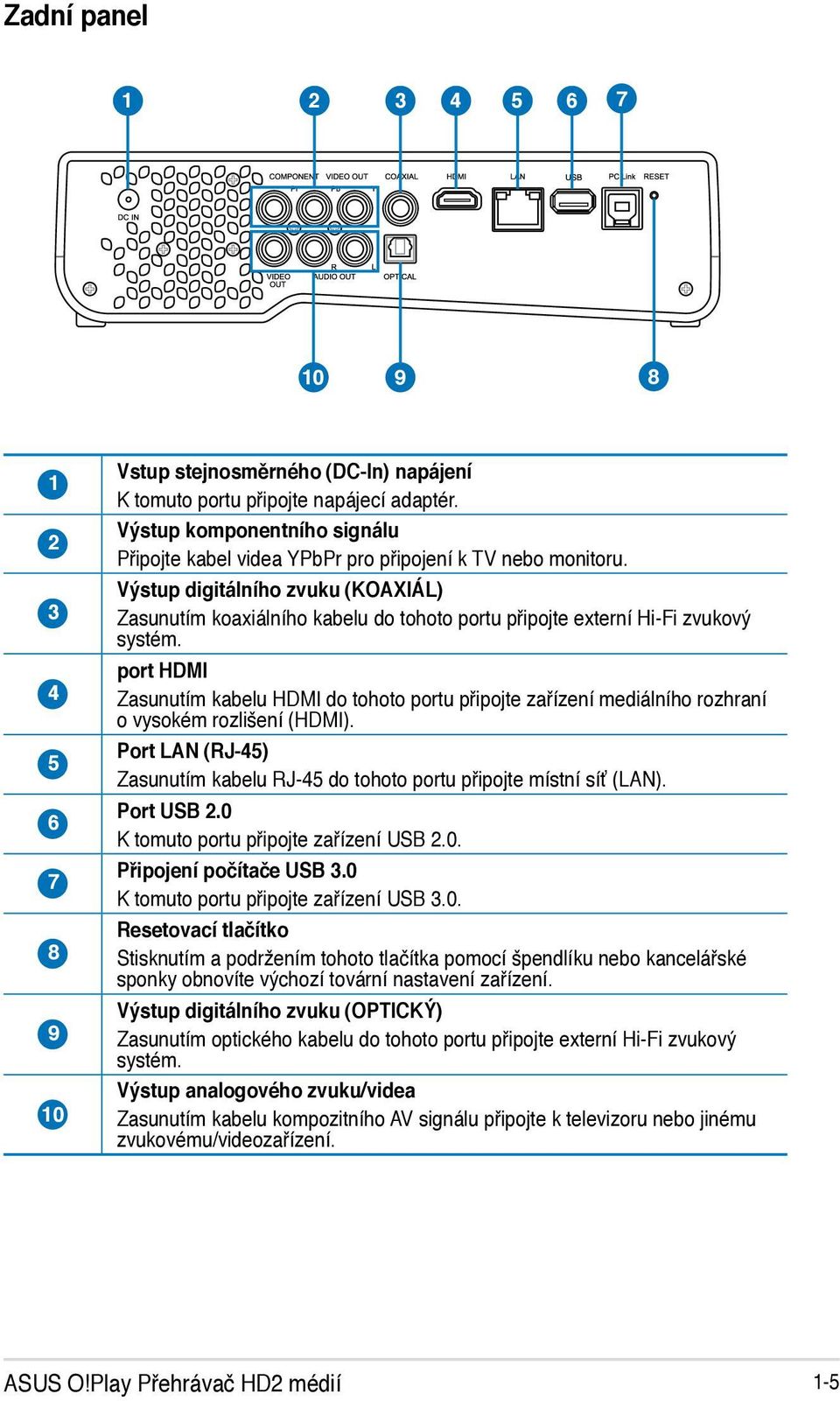 Výstup digitálního zvuku (KOAXIÁL) Zasunutím koaxiálního kabelu do tohoto portu připojte externí Hi-Fi zvukový systém.