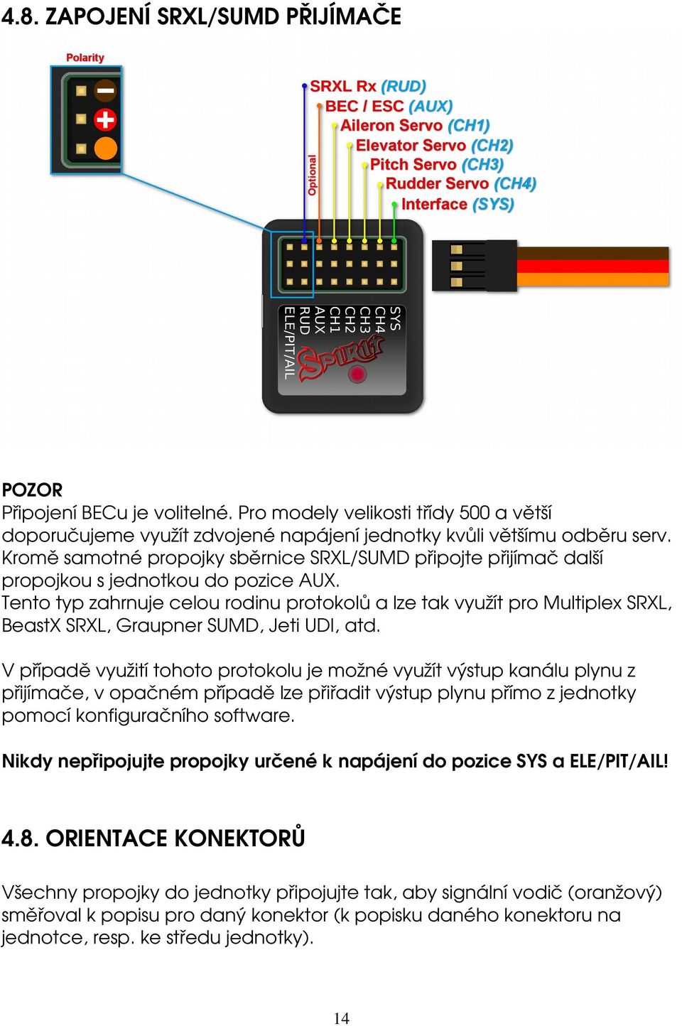 Tento typ zahrnuje celou rodinu protokolů a lze tak využít pro Multiplex SRXL, BeastX SRXL, Graupner SUMD, Jeti UDI, atd.