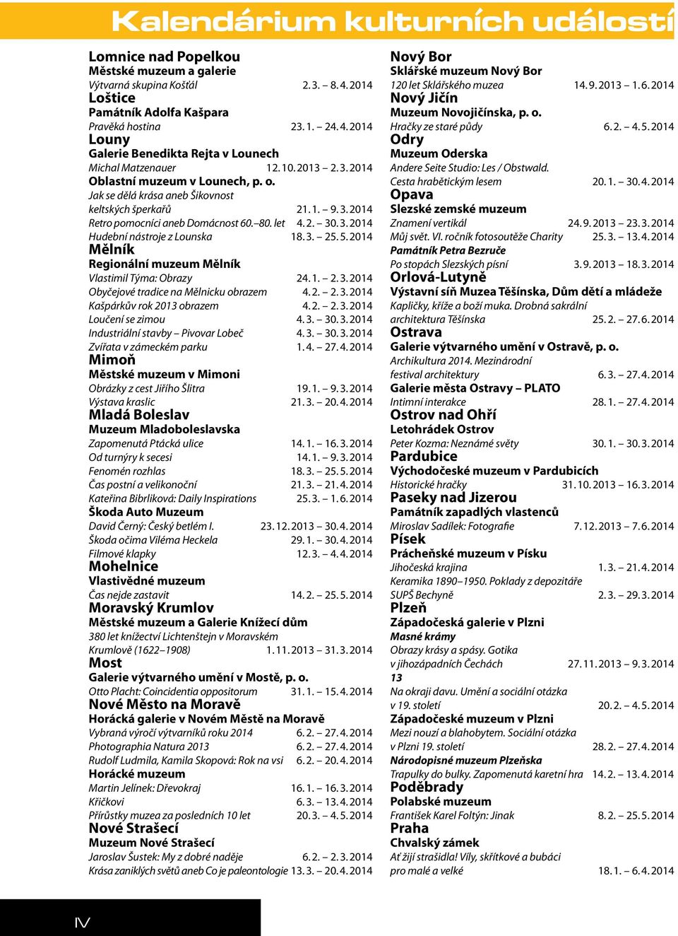 3. 25. 5. 2014 Mělník Regionální muzeum Mělník Vlastimil Týma: Obrazy 24. 1. 2. 3. 2014 Obyčejové tradice na Mělnicku obrazem 4. 2. 2. 3. 2014 Kašpárkův rok 2013 obrazem 4. 2. 2. 3. 2014 Loučení se zimou 4.