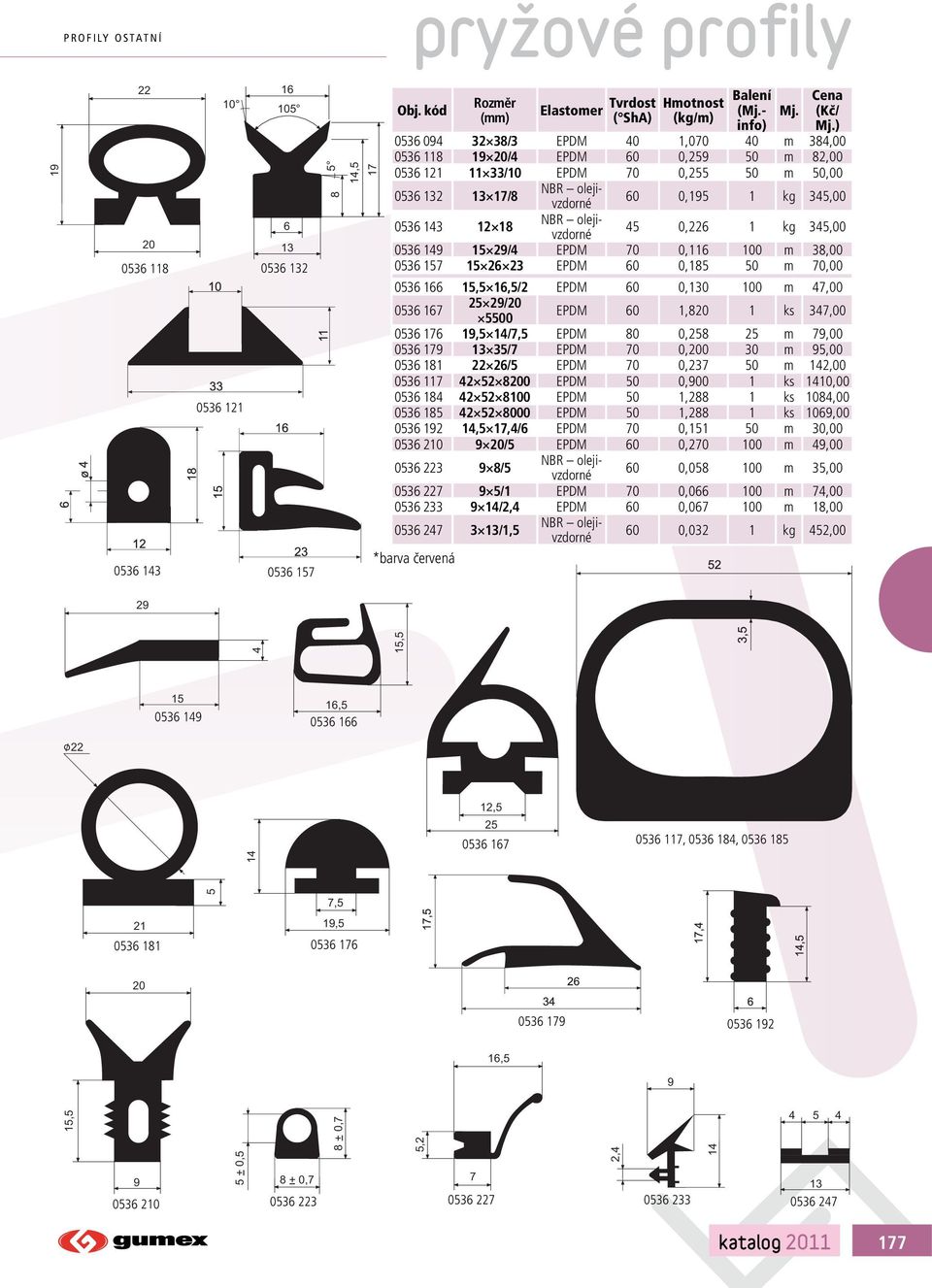 345,00 0536 149 15 29/4 EPDM 70 0,116 100 m 38,00 0536 157 15 26 23 EPDM 60 0,185 50 m 70,00 0536 166 15,5 16,5/2 EPDM 60 0,130 100 m 47,00 0536 167 25 29/20 5500 EPDM 60 1,820 1 ks 347,00 0536 176