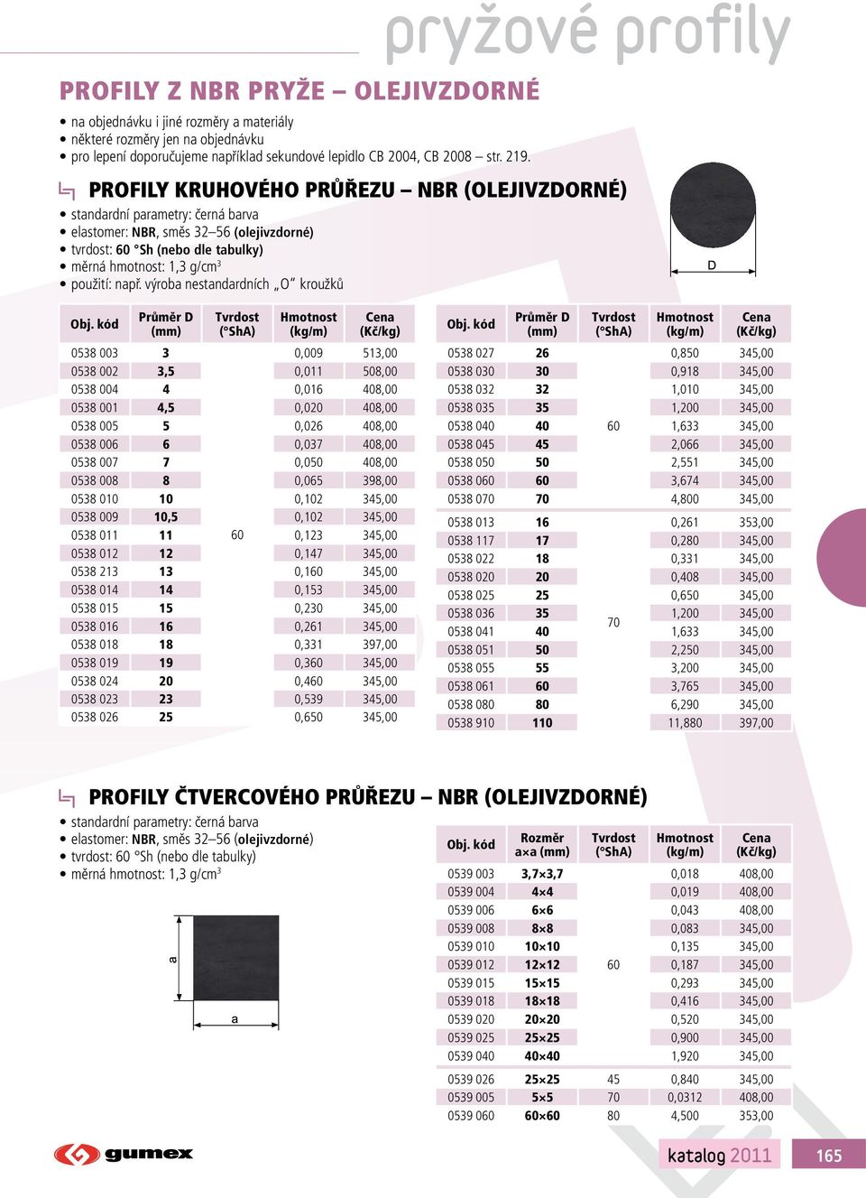 výroba nestandardních O kroužků Průměr D 0538 003 3 (kg/m) (Kč/kg) 0,009 513,00 0538 002 3,5 0,011 508,00 0538 004 4 0,016 408,00 0538 001 4,5 0,020 408,00 0538 005 5 0,026 408,00 0538 006 6 0,037