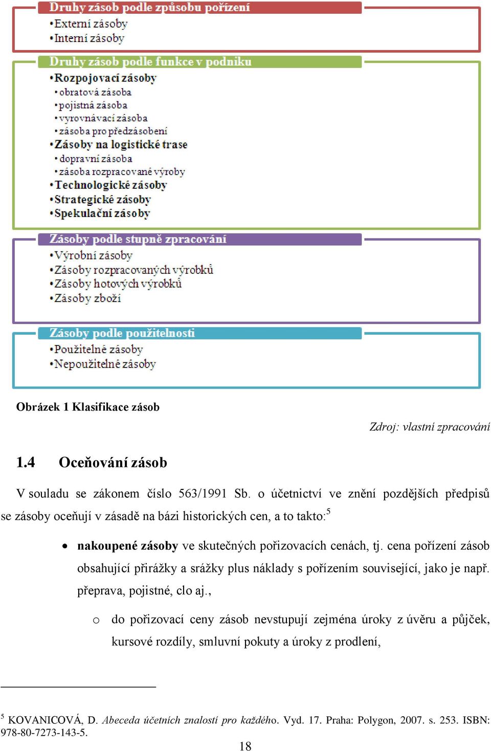 cena pořízení zásob obsahující přirážky a srážky plus náklady s pořízením související, jako je např. přeprava, pojistné, clo aj.