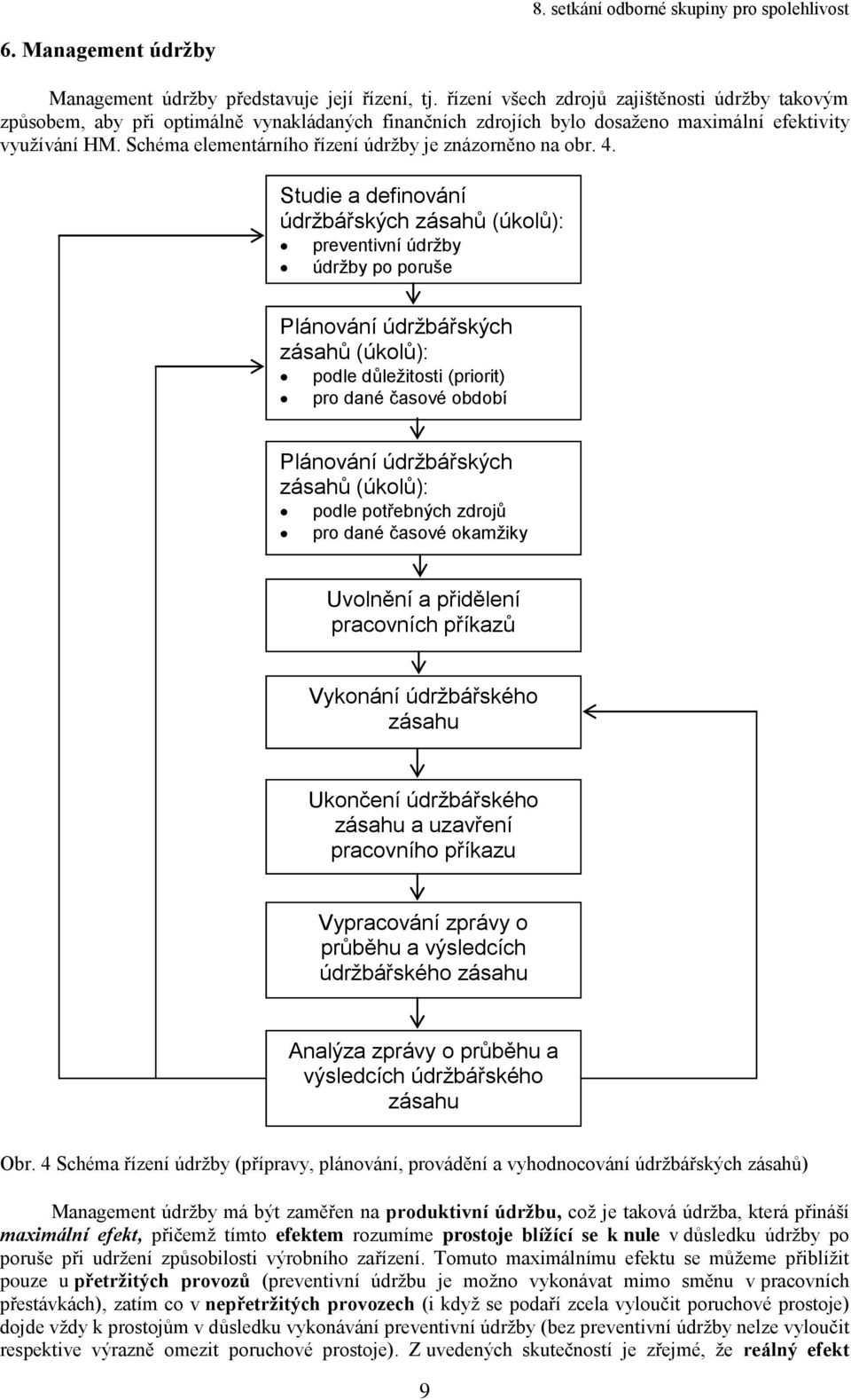 Schéma elementárního řízení údržby je znázorněno na obr. 4.