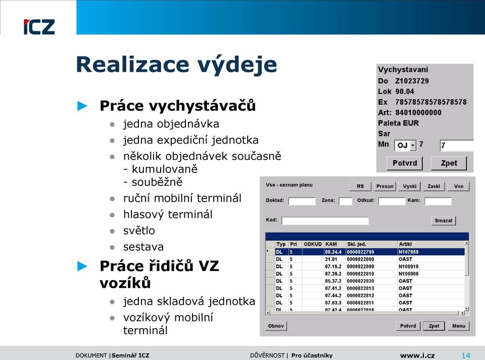 souběžně ruční mobilní terminál hlasový terminál světlo sestava