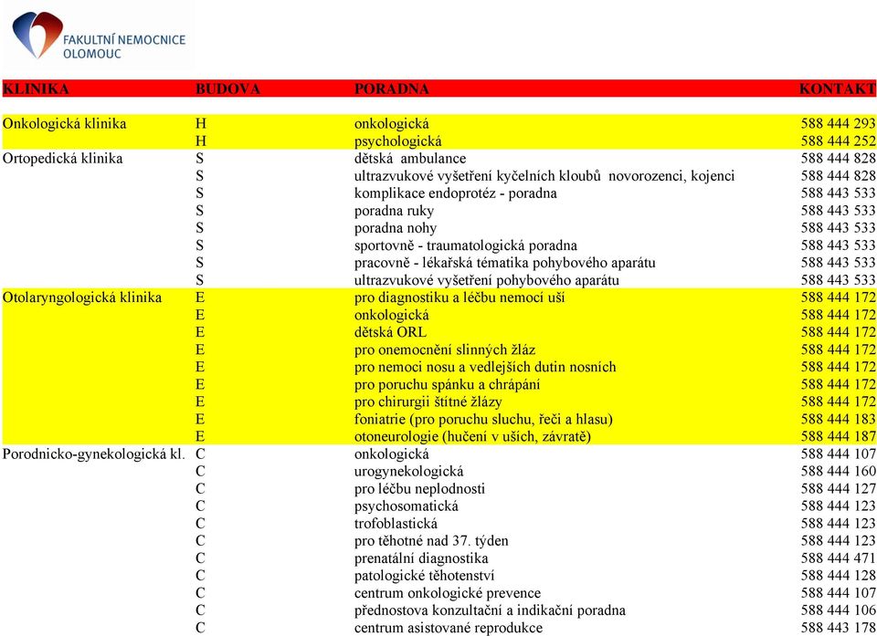 588 443 533 S ultrazvukové vyšetření pohybového aparátu 588 443 533 Otolaryngologická klinika E pro diagnostiku a léčbu nemocí uší 588 444 172 E onkologická 588 444 172 E dětská ORL 588 444 172 E pro