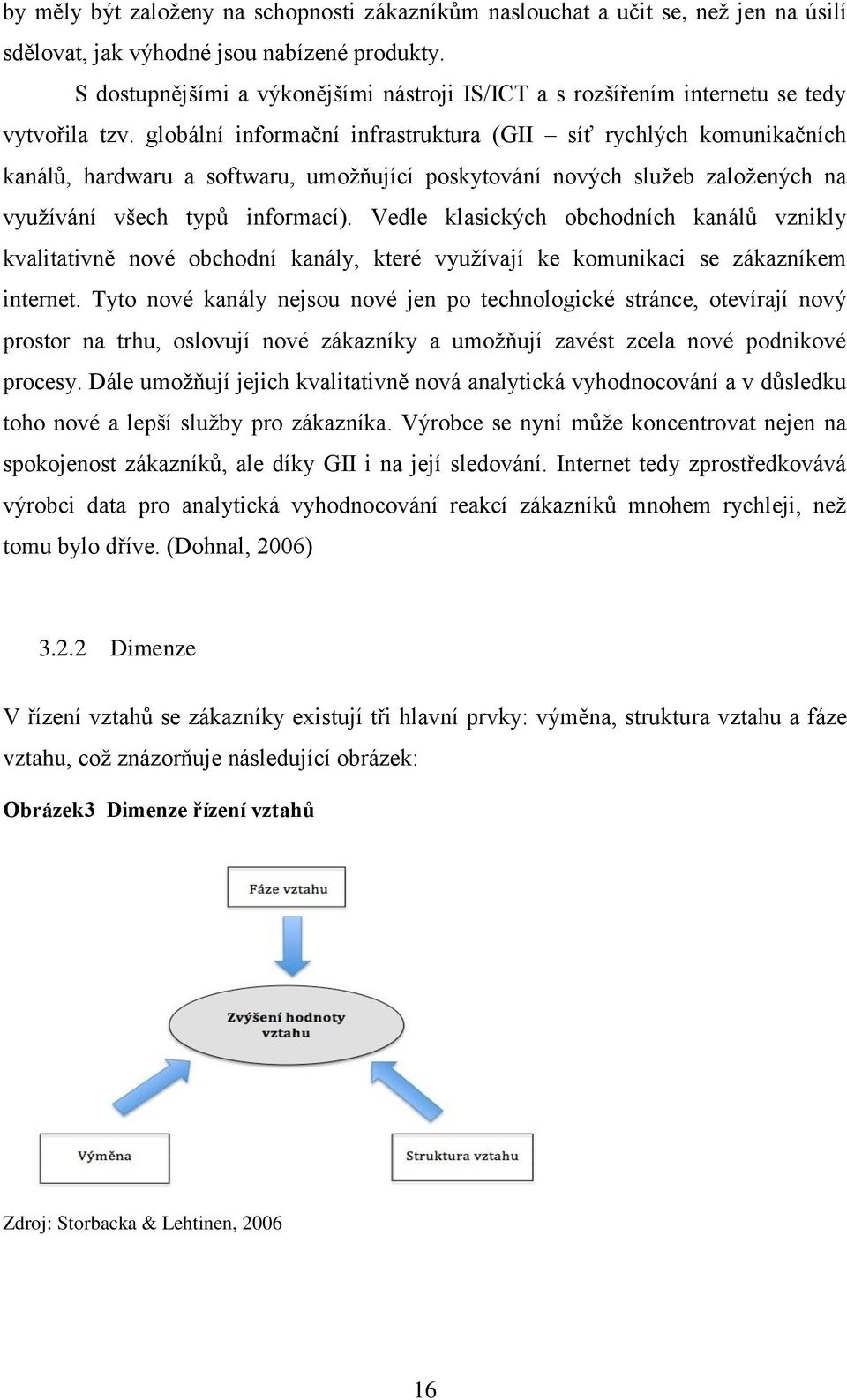 globální informační infrastruktura ( II síť rychlých komunikačních kanál, hardwaru a softwaru, umožňující poskytování nových služeb založených na využívání všech typ informací).