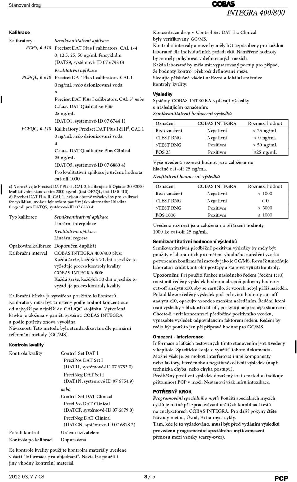 f.a.s. DAT Qualitative Plus Clinical 25 ng/ml (DATQ5, systémové-id 07 6880 4) Pro kvalitativní aplikace je určená hodnota cut-off 1000.