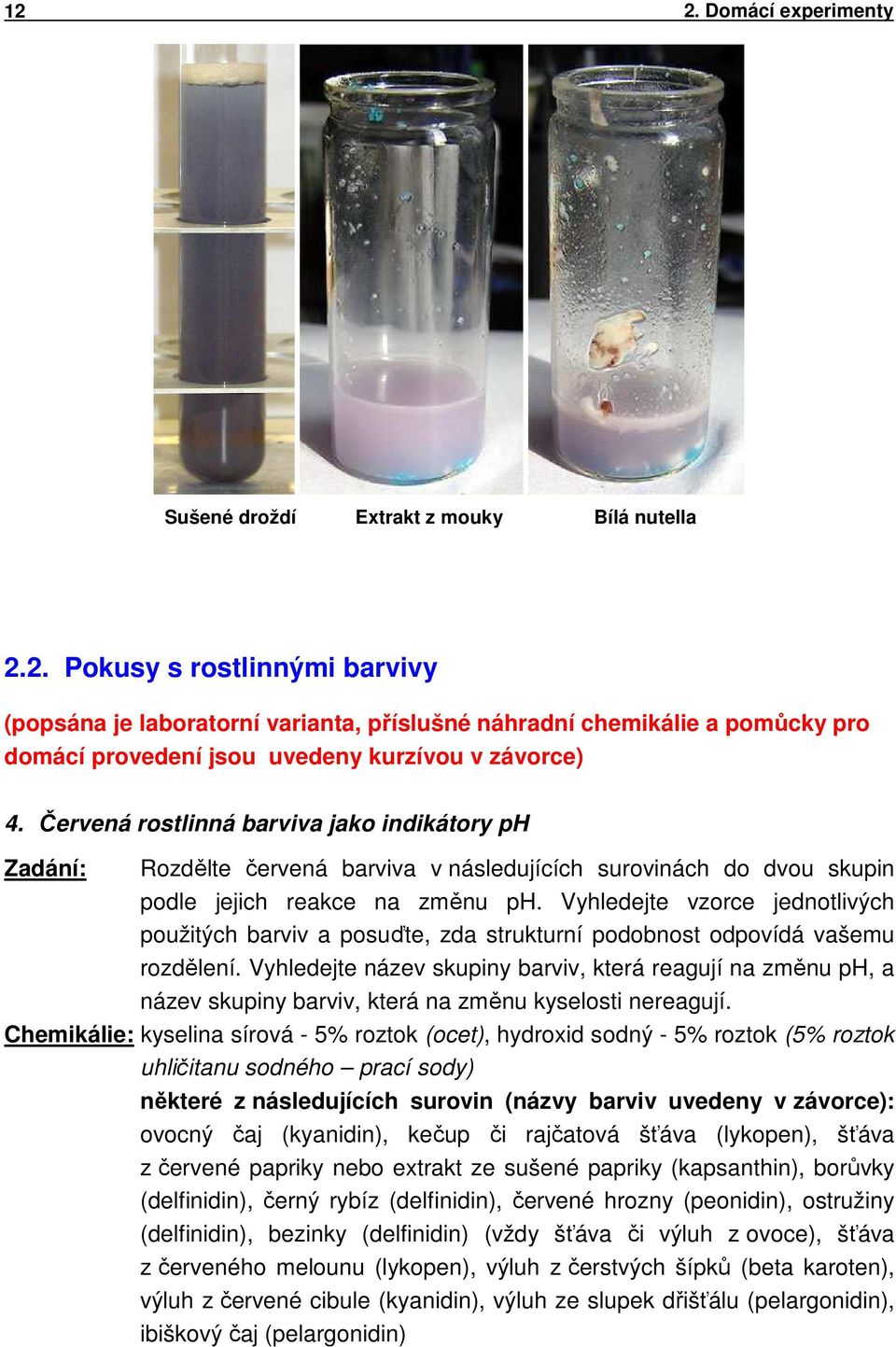 Vyhledejte vzorce jednotlivých použitých barviv a posuďte, zda strukturní podobnost odpovídá vašemu rozdělení.