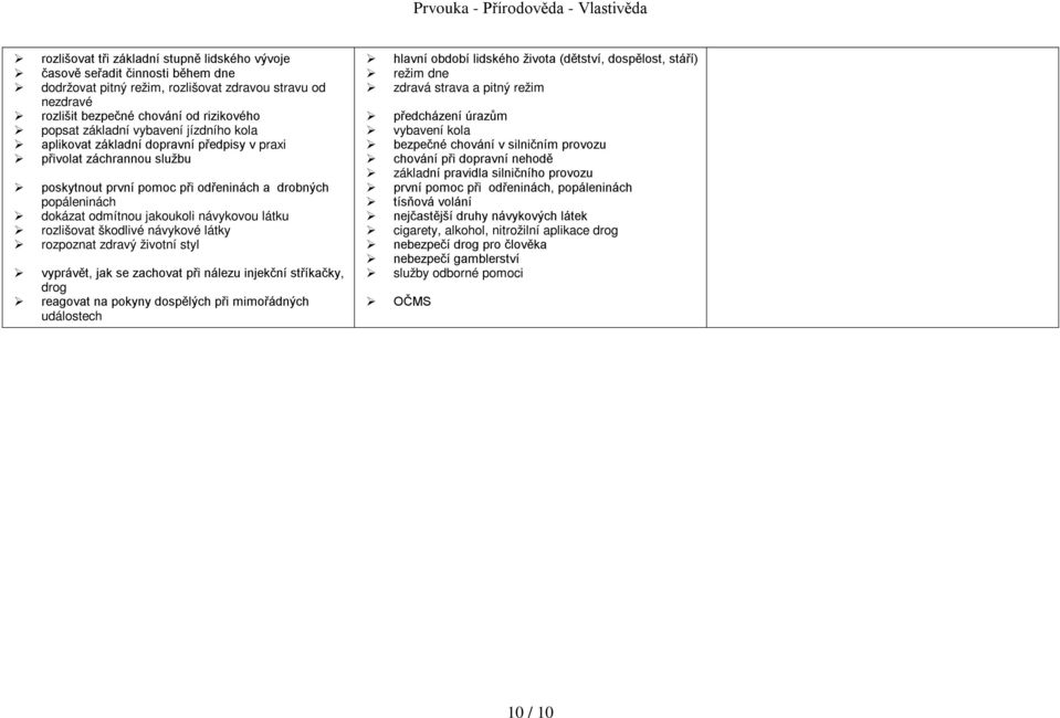 rozlišovat škodlivé návykové látky rozpoznat zdravý životní styl vyprávět, jak se zachovat při nálezu injekční stříkačky, drog reagovat na pokyny dospělých při mimořádných událostech hlavní období