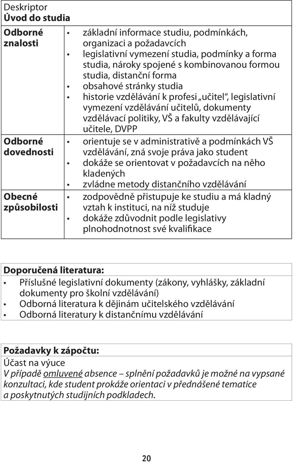 politiky, VŠ a fakulty vzdělávající učitele, DVPP orientuje se v administrativě a podmínkách VŠ vzdělávání, zná svoje práva jako student dokáže se orientovat v požadavcích na něho kladených zvládne