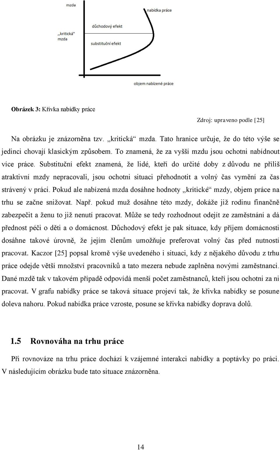 Substituční efekt znamená, ţe lidé, kteří do určité doby z důvodu ne příliš atraktivní mzdy nepracovali, jsou ochotni situaci přehodnotit a volný čas vymění za čas strávený v práci.