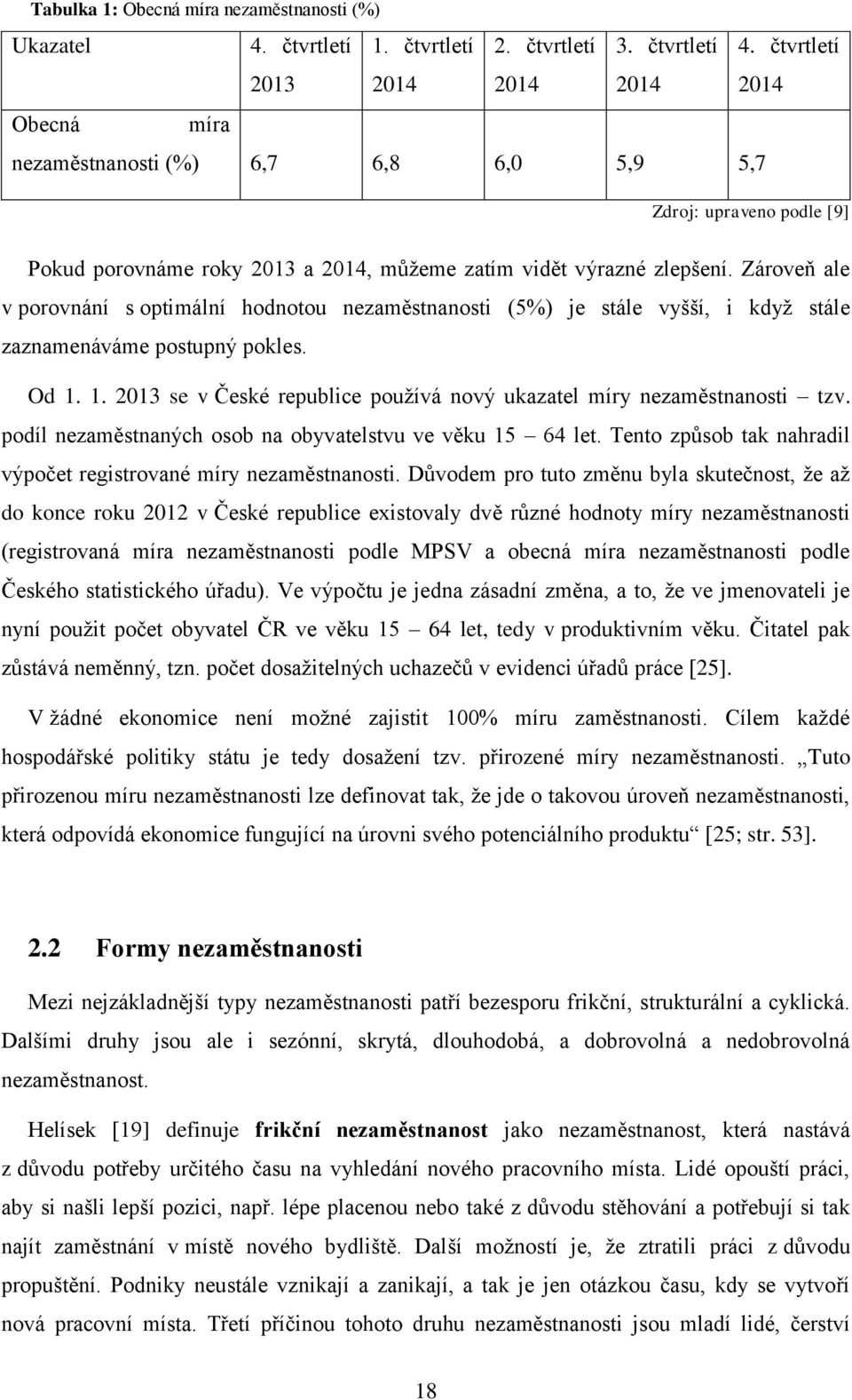 Zároveň ale v porovnání s optimální hodnotou nezaměstnanosti (5%) je stále vyšší, i kdyţ stále zaznamenáváme postupný pokles. Od 1.