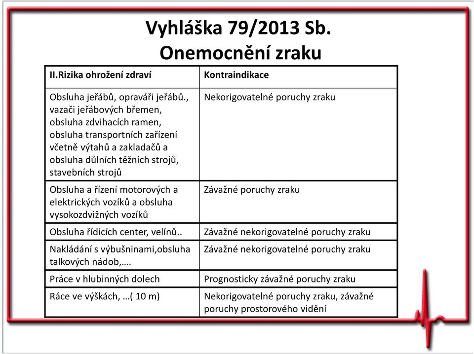 motorových a elektrických vozíků a obsluha vysokozdvižných vozíků Obsluha řídicích center, velínů.. Nakládání s výbušninami,obsluha talkových nádob,.