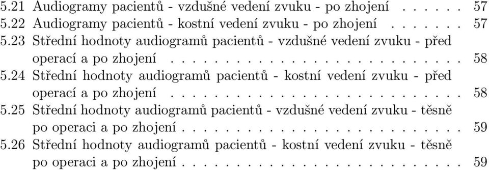 23 Střední hodnoty audiogramů pacientů - vzdušné vedení zvuku - před operací a po zhojení........................... 58 5.