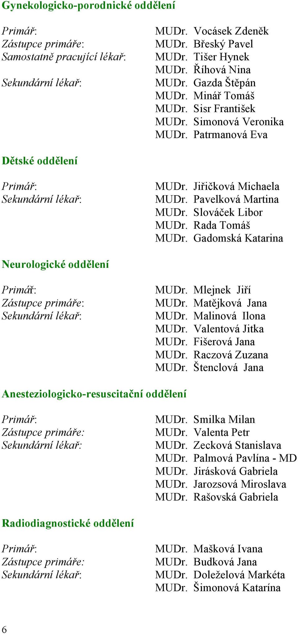 Slováček Libor MUDr. Rada Tomáš MUDr. Gadomská Katarina Neurologické oddělení Primář: Zástupce primáře: Sekundární lékař: MUDr. Mlejnek Jiří MUDr. Matějková Jana MUDr. Malinová Ilona MUDr.