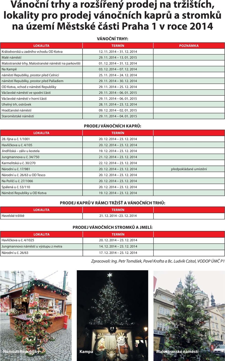 11. 2014 24. 12. 2014 náměstí Republiky, prostor před Palladiem 29. 11. 2014 30. 12. 2014 OD Kotva, vchod z náměstí Republiky 29. 11. 2014 25. 12. 2014 Václavské náměstí ve spodní části 29. 11. 2014 06.