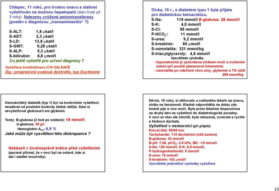 : progresivní svalová dystrofie, typ Duchenne Dívka, 15 r., s diabetem typu 1 byla přijata pro diabetickou ketoacidózu.