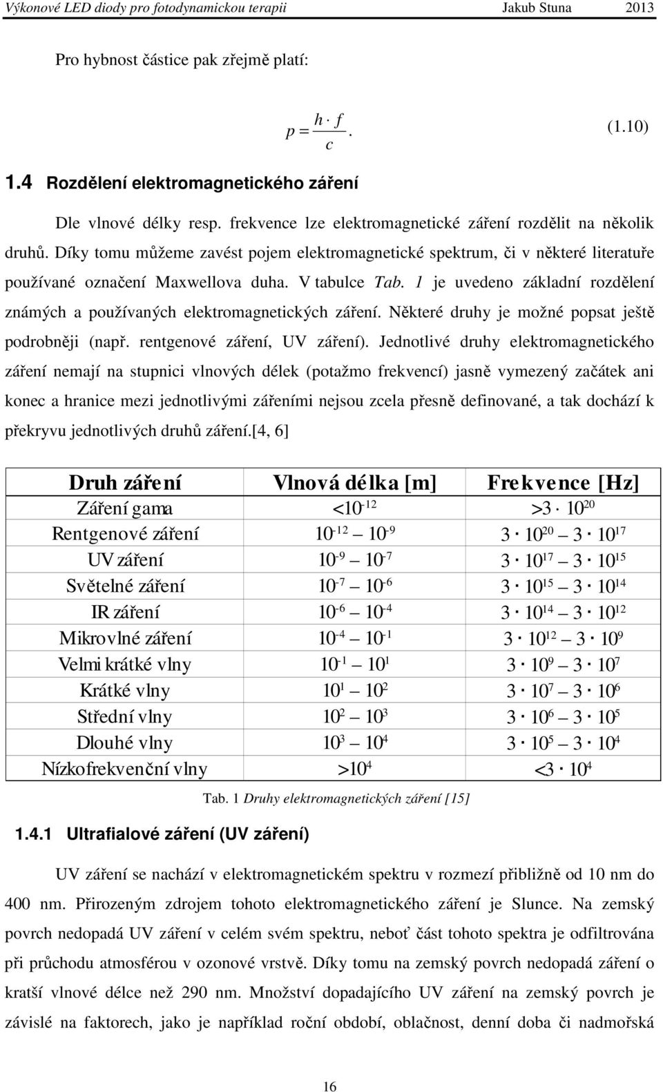 1 je uvedeno základní rozdělení známých a používaných elektromagnetických záření. Některé druhy je možné popsat ještě podrobněji (např. rentgenové záření, UV záření).