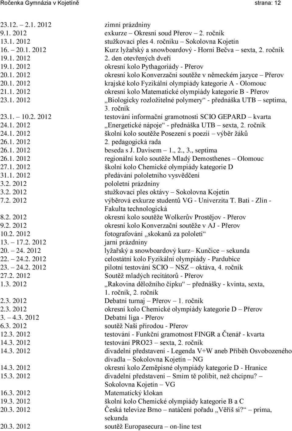 1. 2012 okresní kolo Matematické olympiády kategorie B - Přerov 23.1. 2012 Biologicky rozložitelné polymery - přednáška UTB septima, 3. ročník 23.1. 10.2. 2012 testování informační gramotnosti SCIO GEPARD kvarta 24.