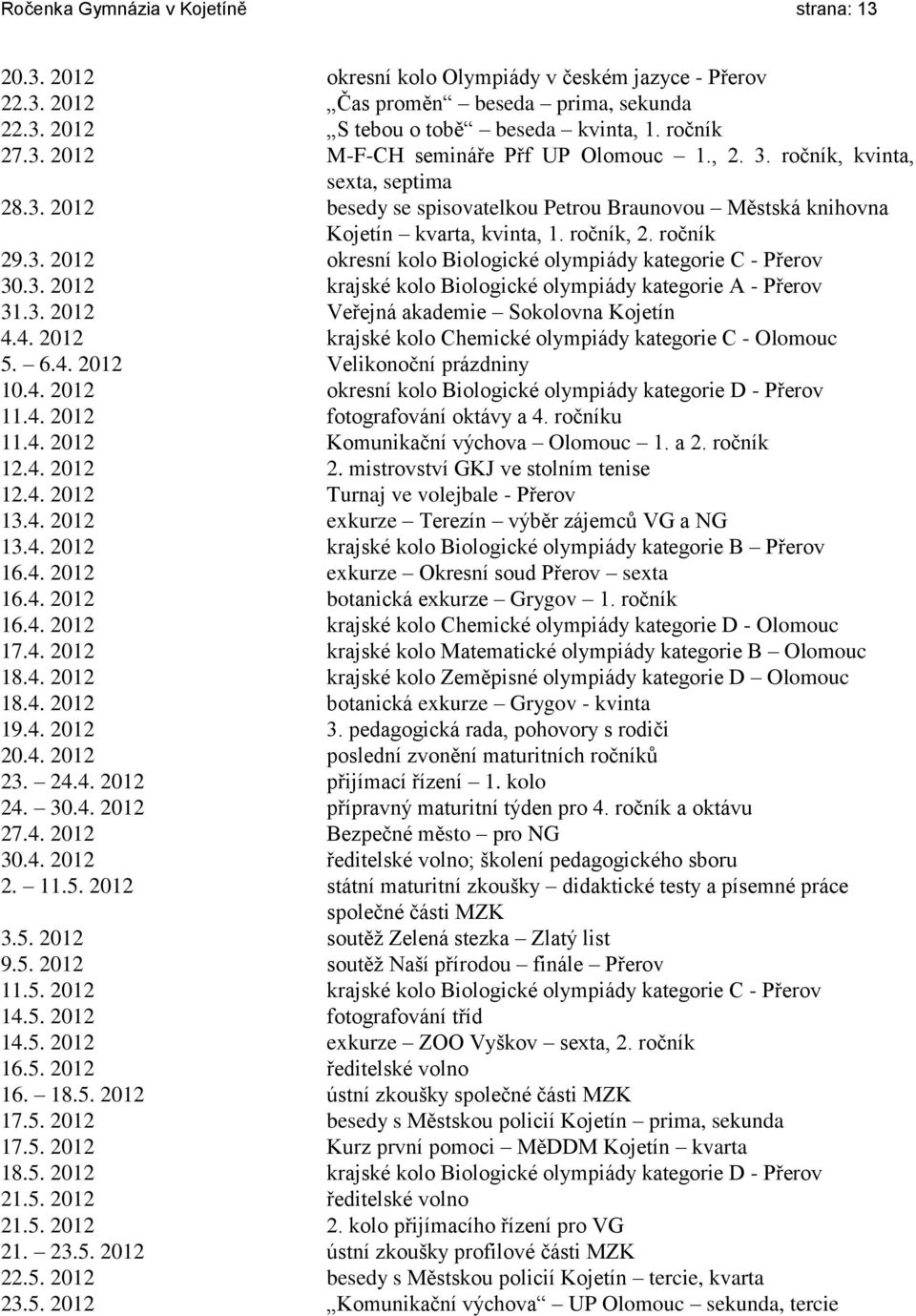 3. 2012 krajské kolo Biologické olympiády kategorie A - Přerov 31.3. 2012 Veřejná akademie Sokolovna Kojetín 4.4. 2012 krajské kolo Chemické olympiády kategorie C - Olomouc 5. 6.4. 2012 Velikonoční prázdniny 10.