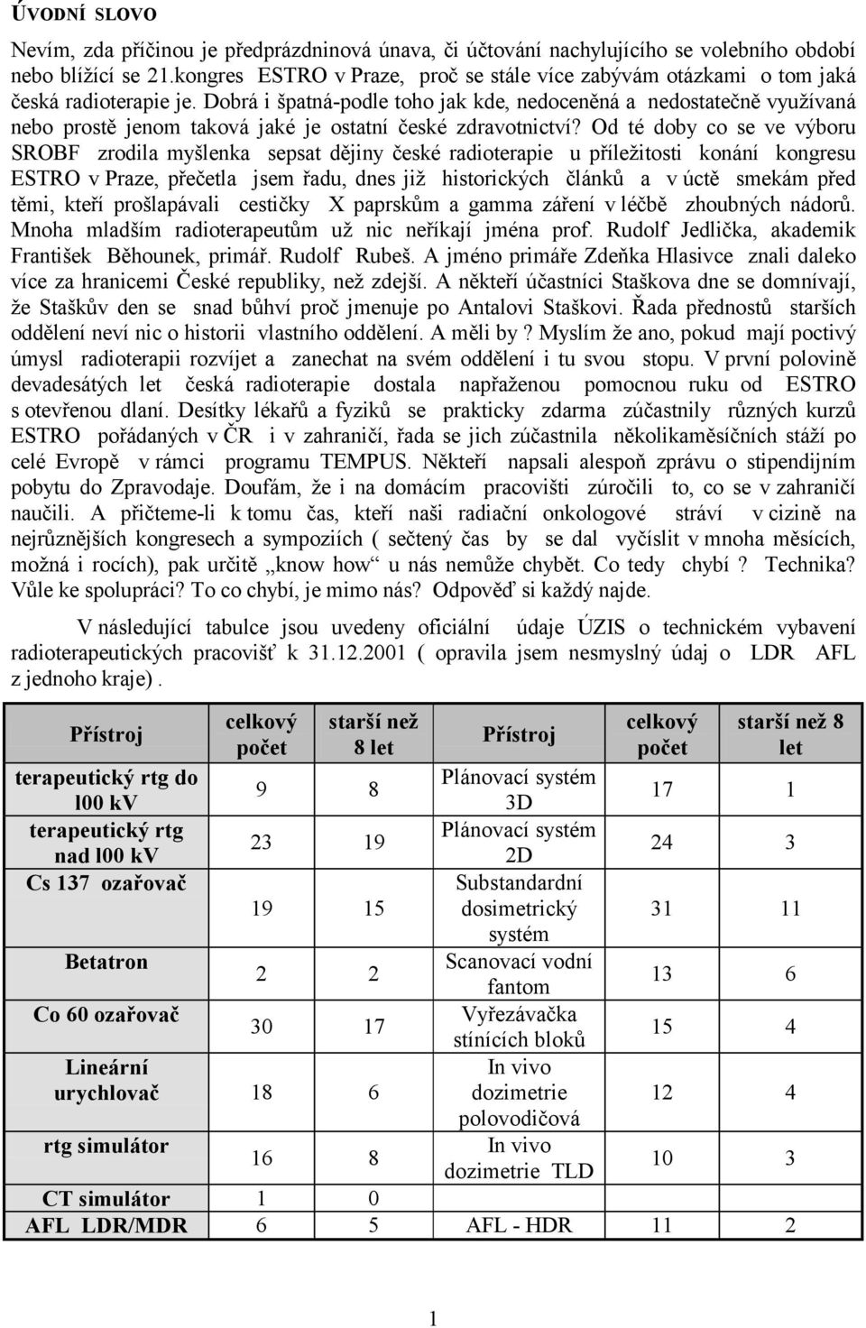 Dobrá i špatná-podle toho jak kde, nedoceněná a nedostatečně využívaná nebo prostě jenom taková jaké je ostatní české zdravotnictví?