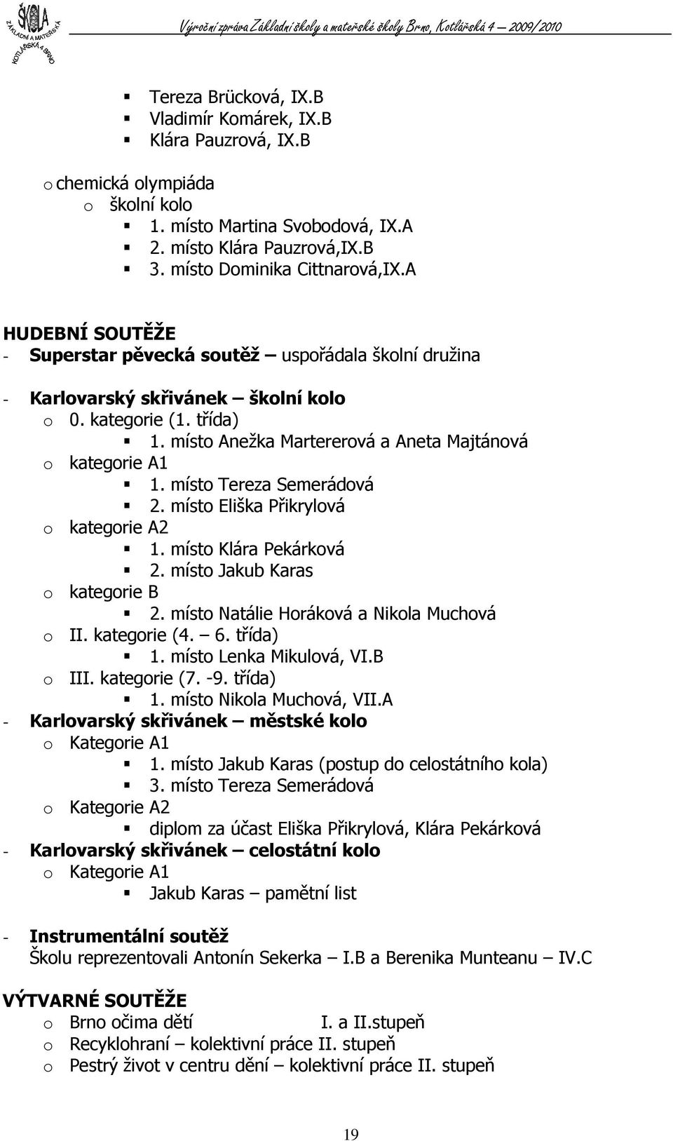 místo Tereza Semerádová 2. místo Eliška Přikrylová o kategorie A2. místo Klára Pekárková 2. místo Jakub Karas o kategorie B 2. místo Natálie Horáková a Nikola Muchová o II. kategorie (4. 6. třída).