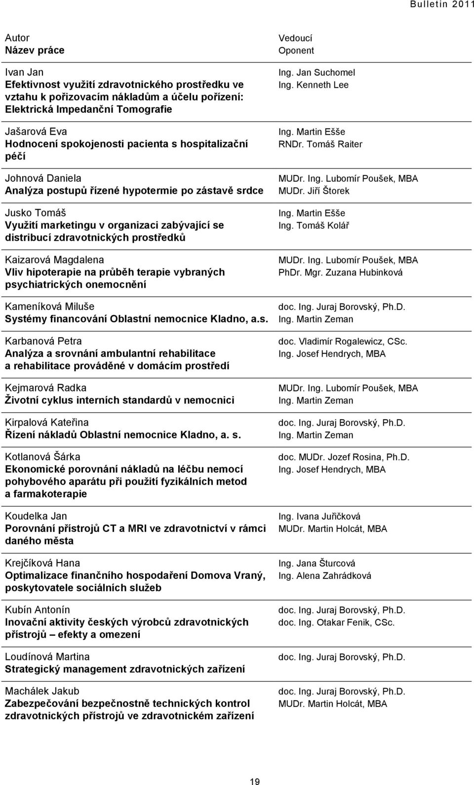 Magdalena Vliv hipoterapie na průběh terapie vybraných psy