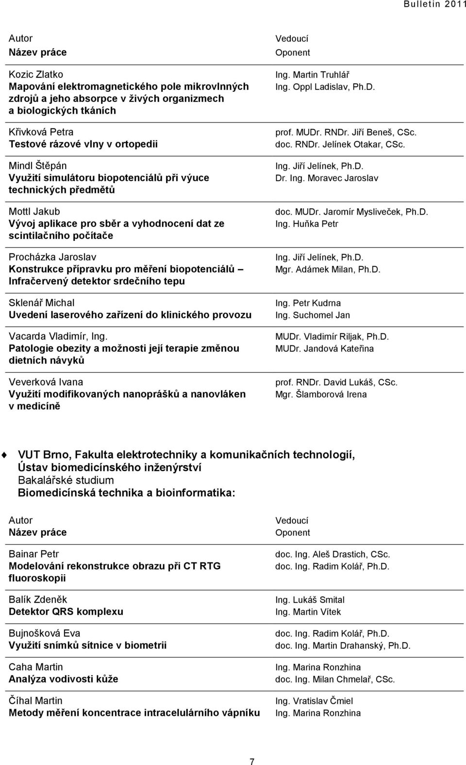 měření biopotenciálů Infračervený detektor srdečního tepu Sklenář Michal Uvedení laserového zařízení do klinického provozu Vacarda Vladimír, Ing.