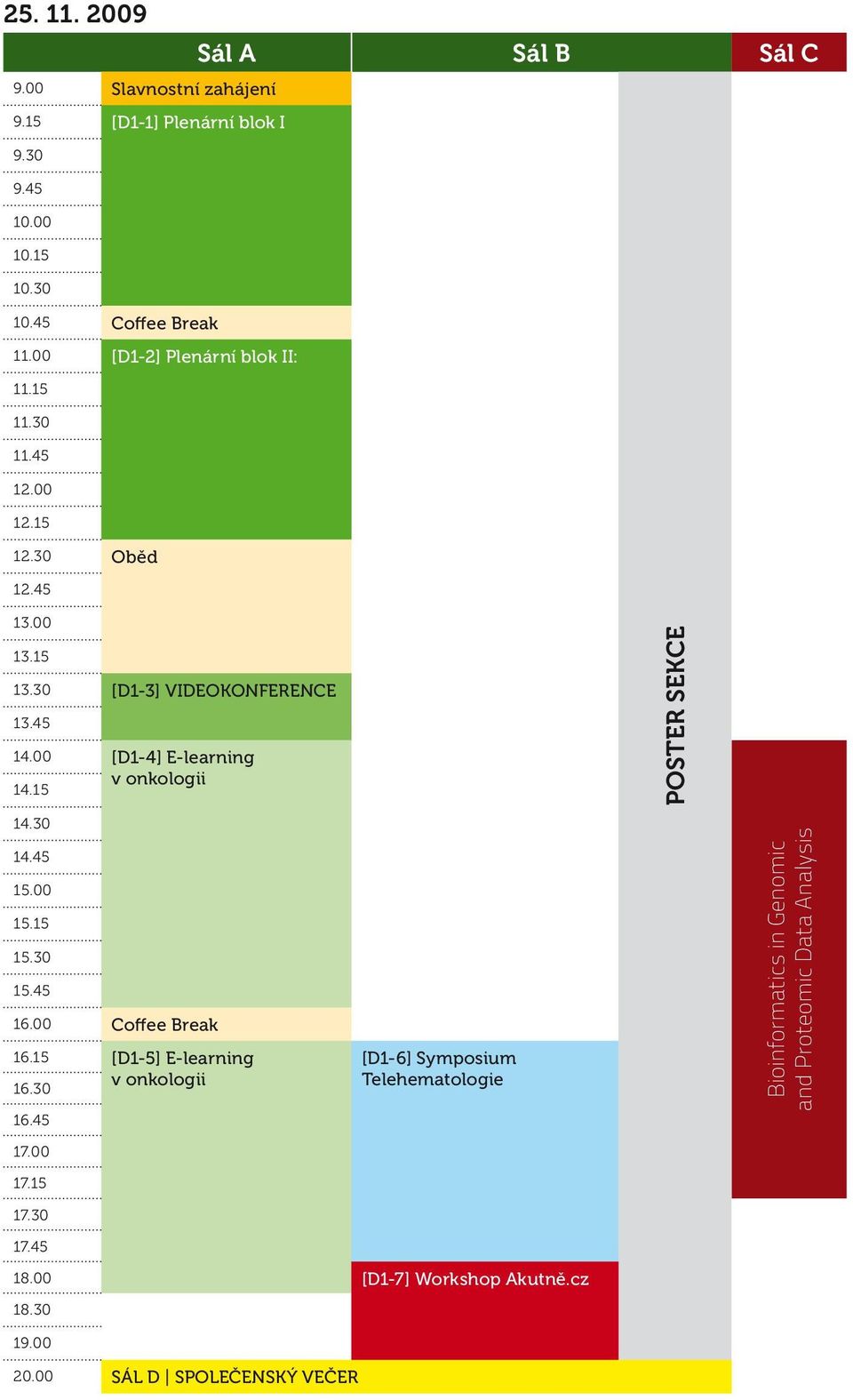 00 [D1-4] E-learning v onkologii 14.15 14.30 14.45 15.00 15.15 15.30 15.45 16.00 Coffee Break 16.15 [D1-5] E-learning v onkologii 16.30 16.