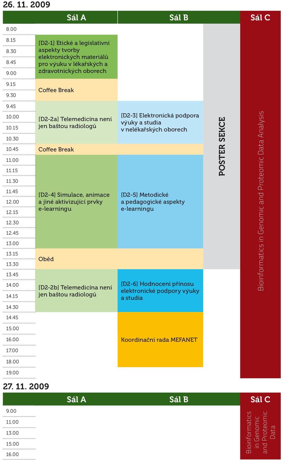 15 [D2-4] Simulace, animace a jiné aktivizující prvky e-learningu Oběd [D2-2b] Telemedicína není jen baštou radiologů [D2-3] Elektronická podpora výuky a studia v nelékařských oborech [D2-5]