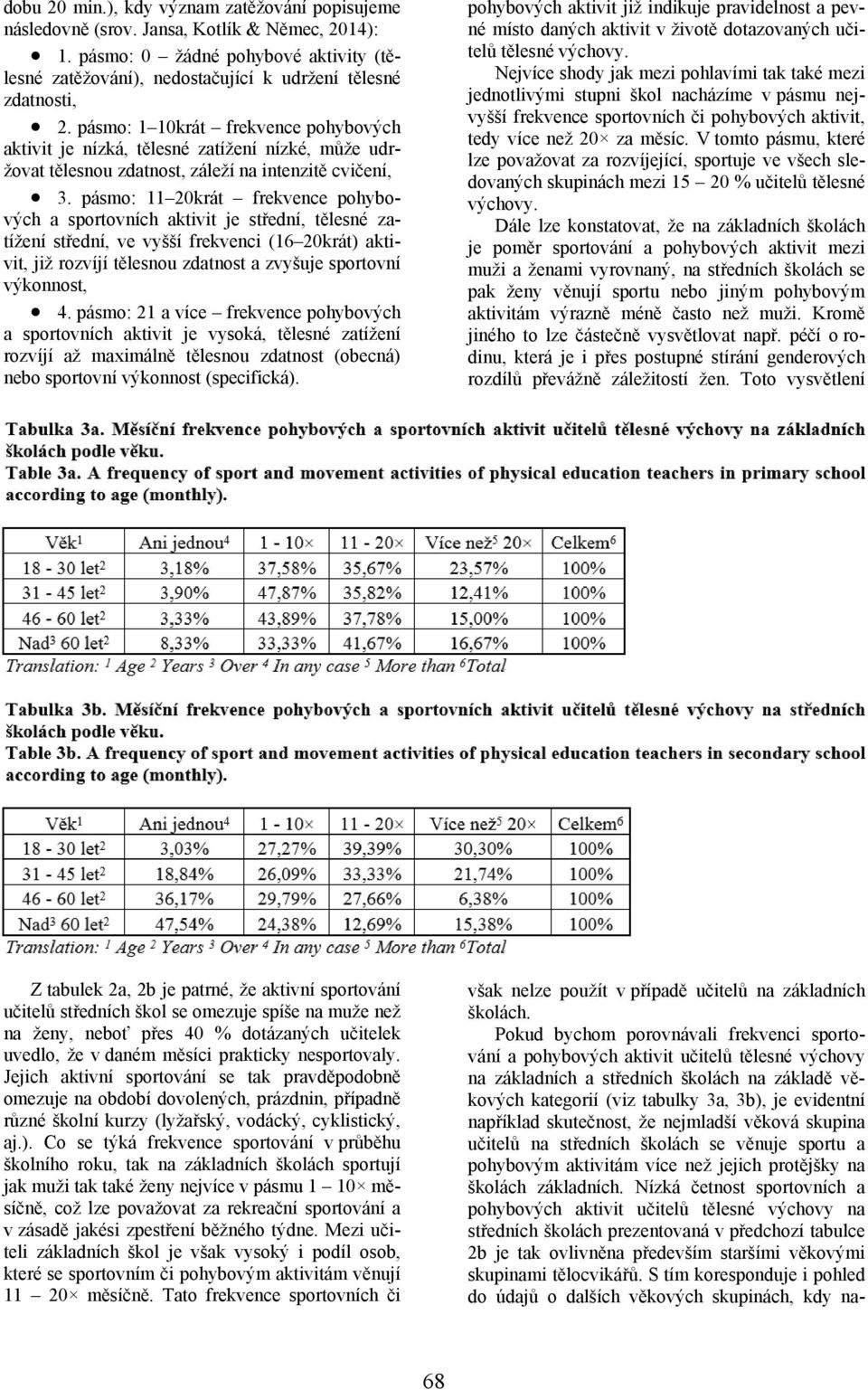 pásmo: 11 20krát frekvence pohybových a sportovních aktivit je střední, tělesné zatížení střední, ve vyšší frekvenci (16 20krát) aktivit, již rozvíjí tělesnou zdatnost a zvyšuje sportovní výkonnost,