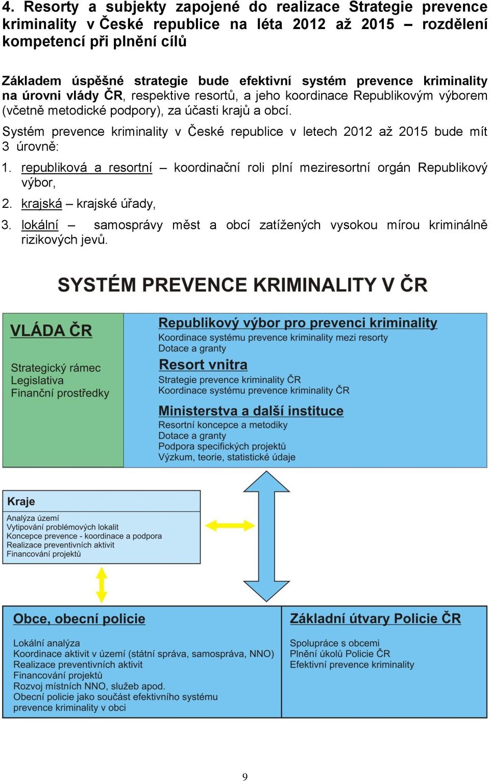 podpory), za účasti krajů a obcí. Systém prevence kriminality v České republice v letech 2012 až 2015 bude mít 3 úrovně: 1.