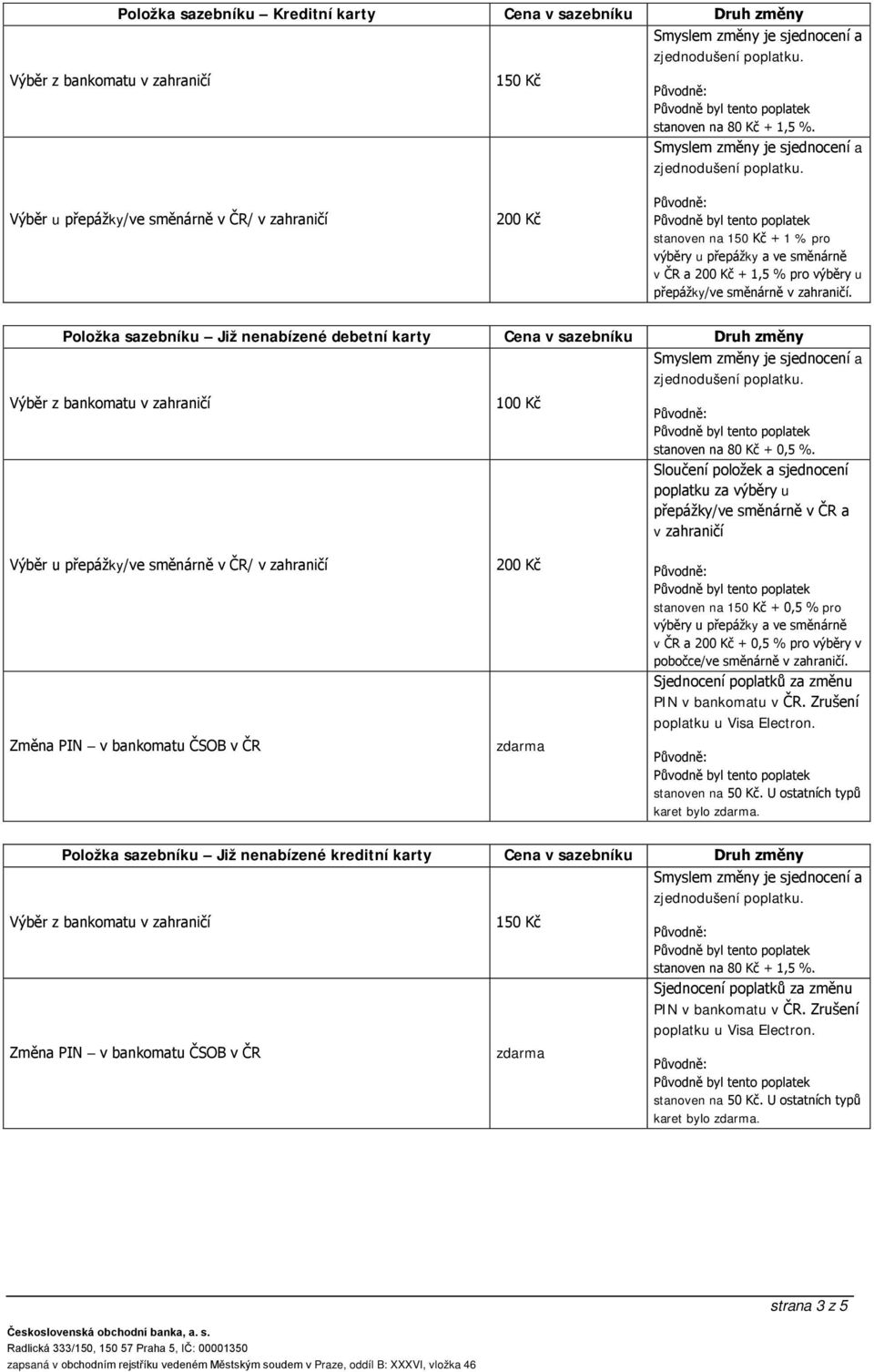 Sloučení položek a sjednocení poplatku za výběry u přepážky/ve směnárně v ČR a v zahraničí Změna PIN v bankomatu ČSOB v ČR stanoven na + 0,5 % pro výběry u přepážky a ve směnárně v ČR a + 0,5 % pro
