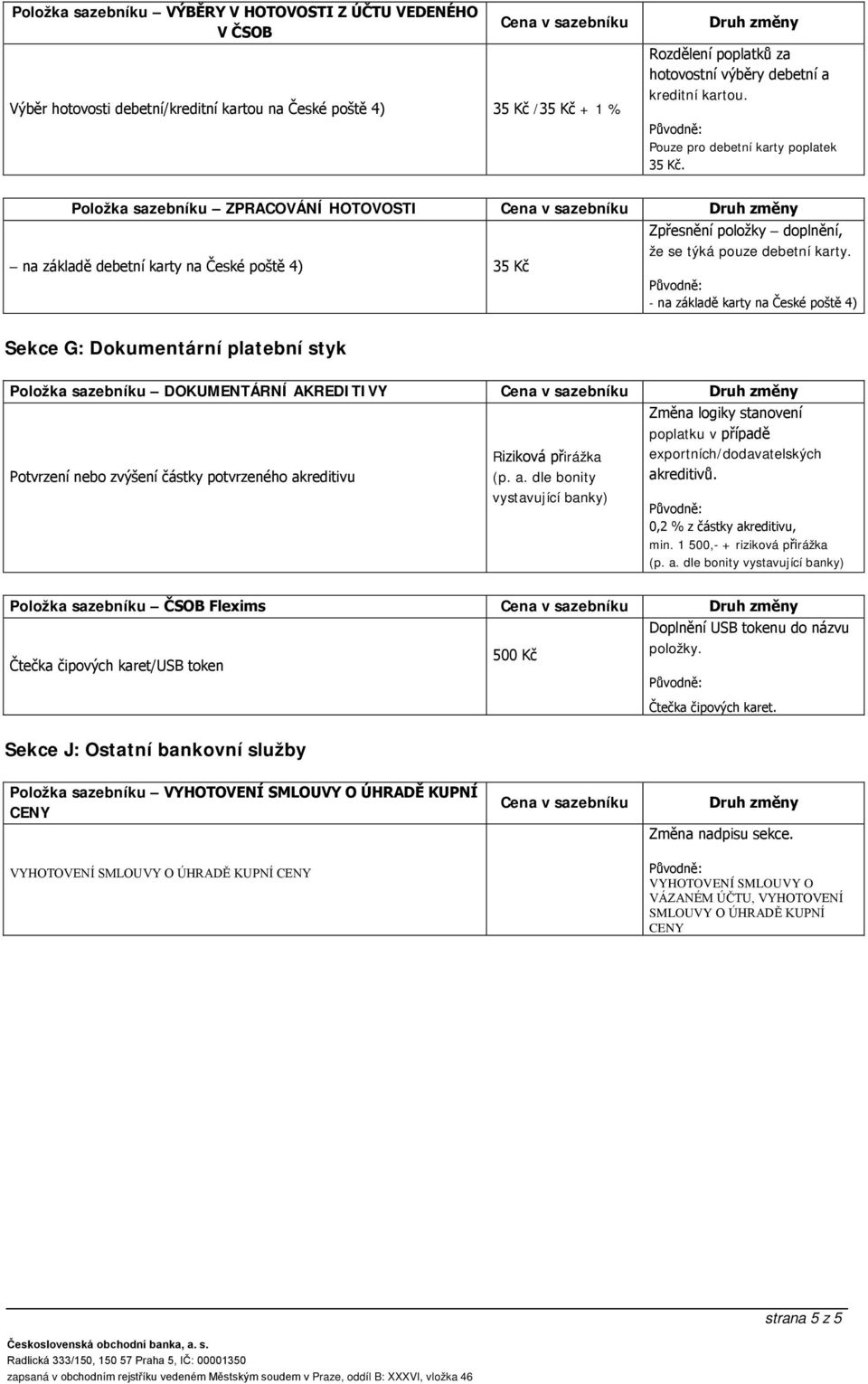 - na základě karty na České poště 4) Sekce G: Dokumentární platební styk Položka sazebníku DOKUMENTÁRNÍ AKREDITIVY Potvrzení nebo zvýšení částky potvrzeného ak