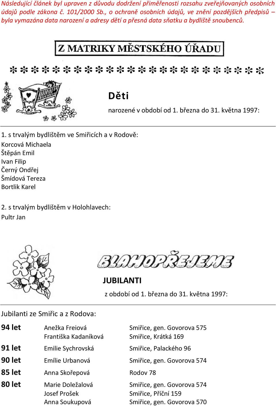 s trvalým bydlištěm ve Smiřicích a v Rodově: Korcová Michaela Štěpán Emil Ivan Filip Černý Ondřej Šmídová Tereza Bortlik Karel 2. s trvalým bydlištěm v Holohlavech: Pultr Jan JUBILANTI z období od 1.