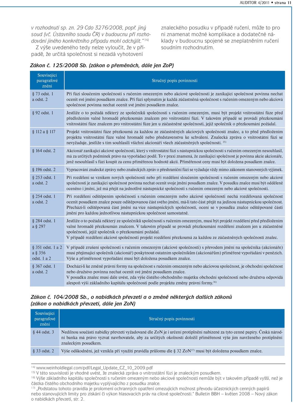 budoucnu spojené se zneplatněním ručení soudním rozhodnutím. Zákon č. 125/2008 Sb. (zákon o přeměnách, dále jen ZoP) Související paragrafové znění 73 odst. 1 a odst.