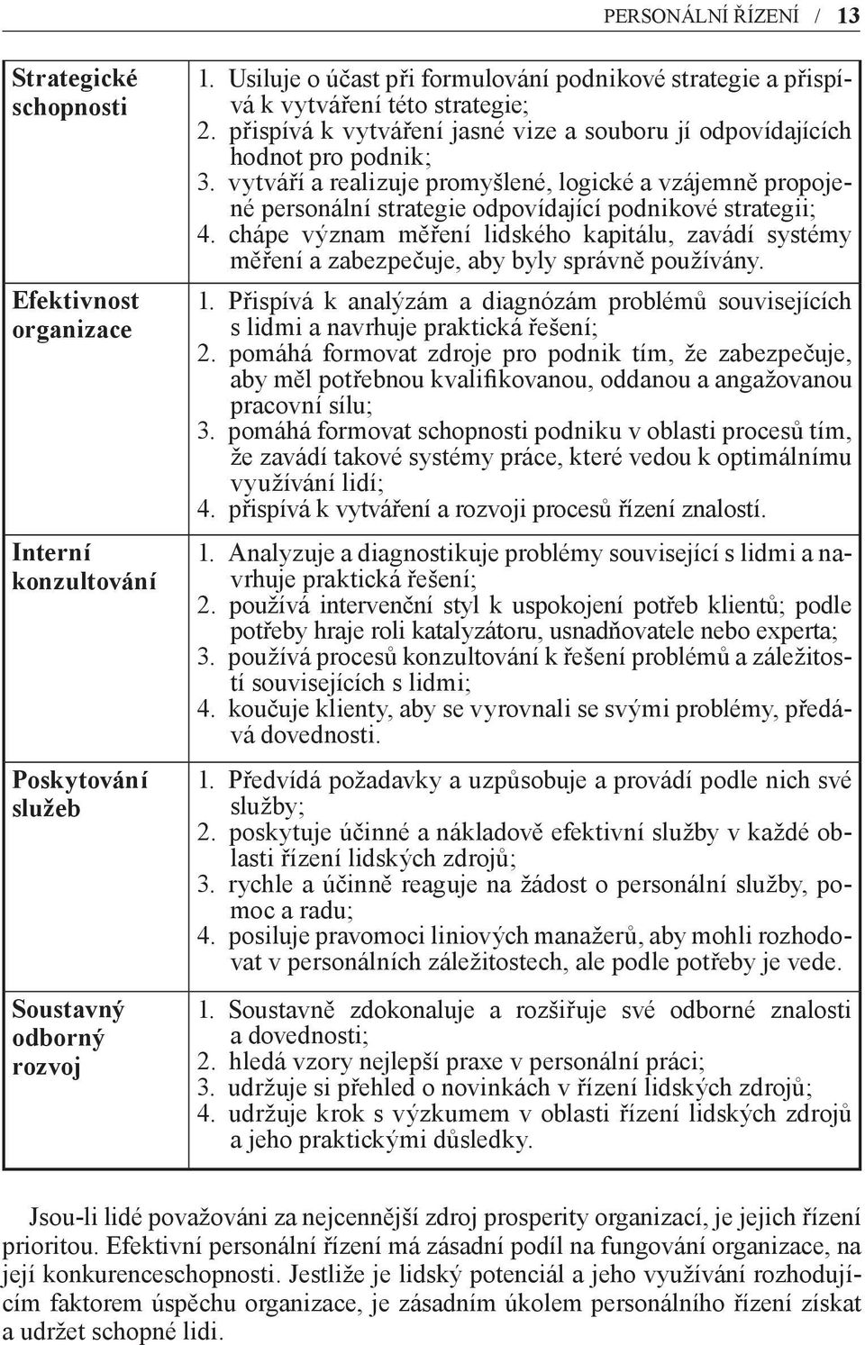 vytváří a realizuje promyšlené, logické a vzájemně propojené personální strategie odpovídající podnikové strategii; 4.