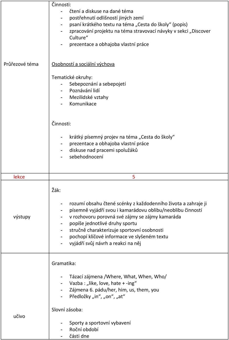 školy - prezentace a obhajoba vlastní práce - diskuse nad pracemi spolužáků - sebehodnocení lekce 5 výstupy - rozumí obsahu čtené scénky z každodenního života a zahraje ji - písemně vyjádří svou i