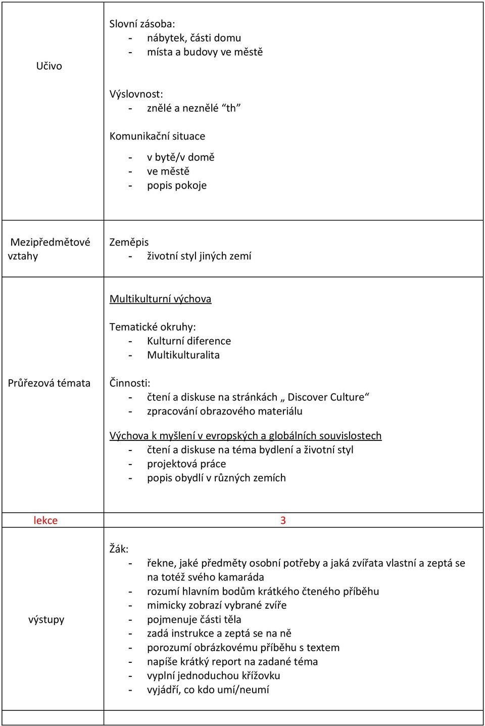 globálních souvislostech - čtení a diskuse na téma bydlení a životní styl - projektová práce - popis obydlí v různých zemích lekce 3 výstupy - řekne, jaké předměty osobní potřeby a jaká zvířata